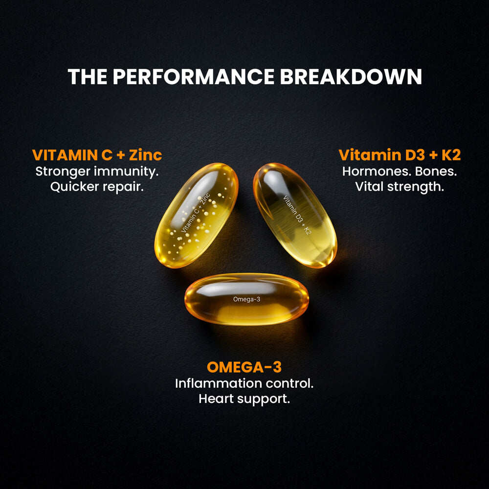 THE IMMUNITY STACK - VITAMINS: D3 + K2 + C + ZINC + OMEGA 3