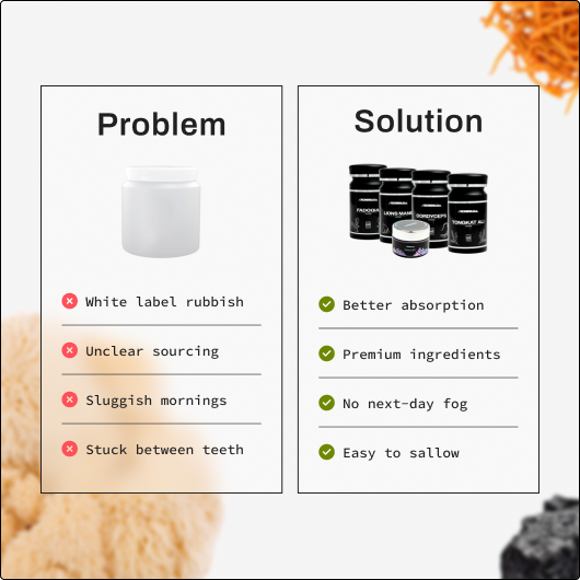 THE COMPLETE FORMULA | Male Stack