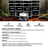 THE ELITE PERFORMANCE FORMULA | THE FORMULA
