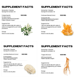 THE ELITE PERFORMANCE FORMULA | THE FORMULA