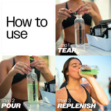 THE HYDRATED ENERGY FORMULA | THE FORMULA