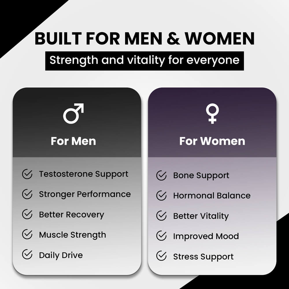 BORON | Hormonal Balance Formula