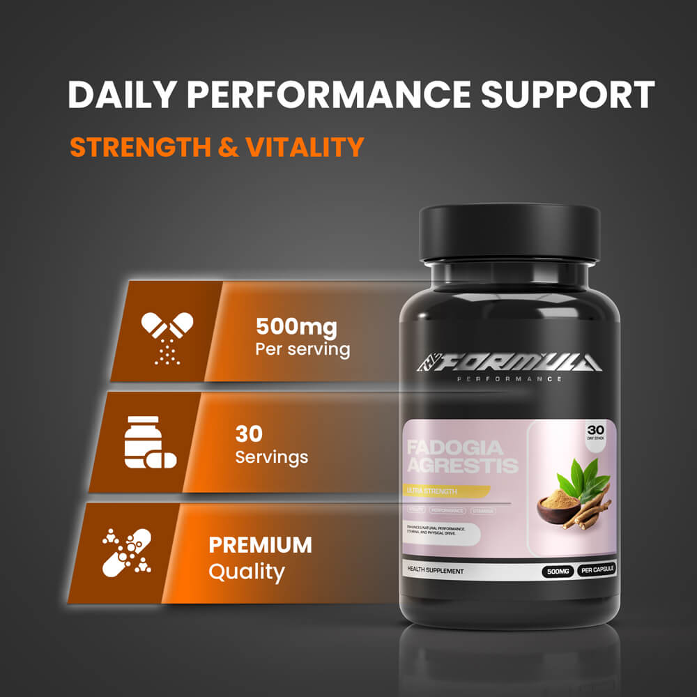 FADOGIA | Strength Output Formula