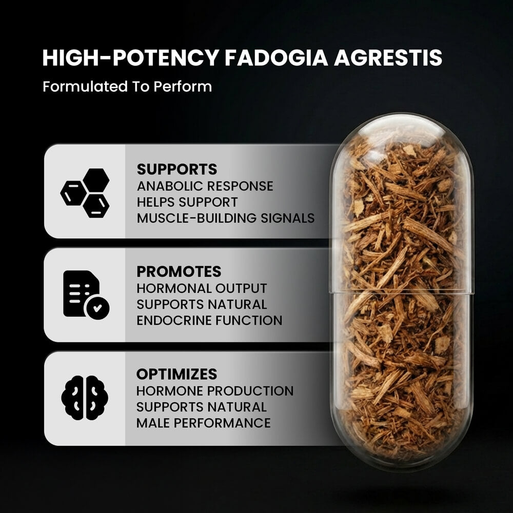 FADOGIA | Strength Output Formula