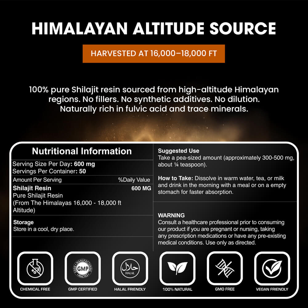 HYDRATION ENERGY STACK