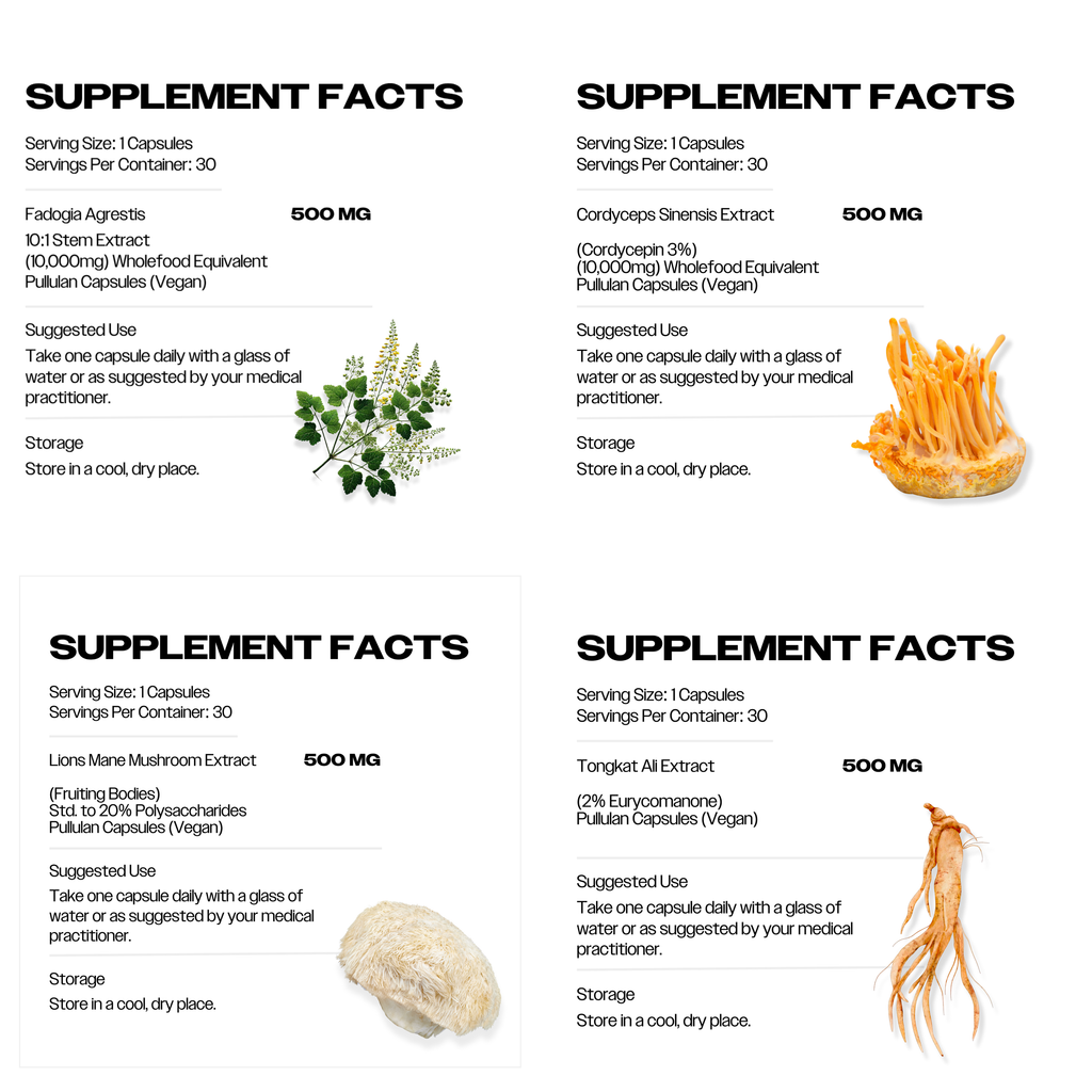 THE COMPLETE FORMULA | Male Stack