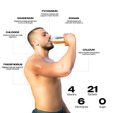 ELECTRA BUNDLE | THE FORMULA ELECTROLYTES
