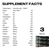 ELECTRA BUNDLE | THE FORMULA ELECTROLYTES
