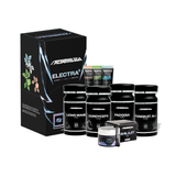 THE ELITE PERFORMANCE FORMULA | THE FORMULA