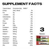 THE HIGH-PERFORMANCE FORMULA | THE FORMULA